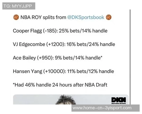 菜鸟弗拉格表现出色砍下22分榜眼哈珀贡献全面数据瀚森短暂出场仅得2分 菜鸟弗拉格表现出色砍下22分榜眼哈珀贡献全面数据瀚森短暂出场仅得2分