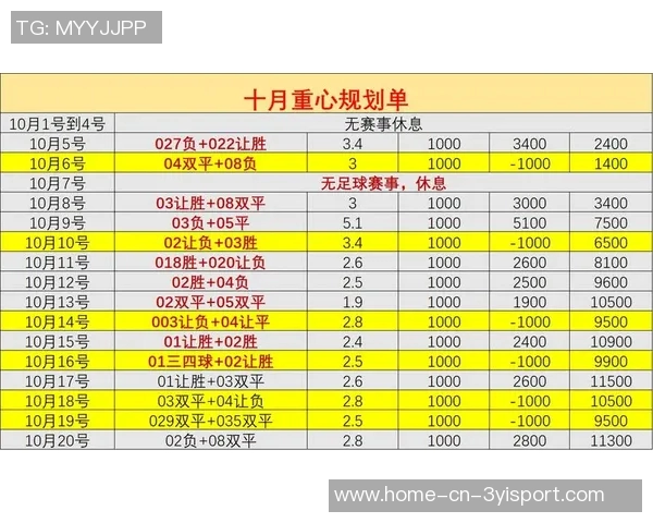 法甲预测分析:雷恩客场挑战梅斯有望全取三分 法甲预测分析:雷恩客场挑战梅斯有望全取三分