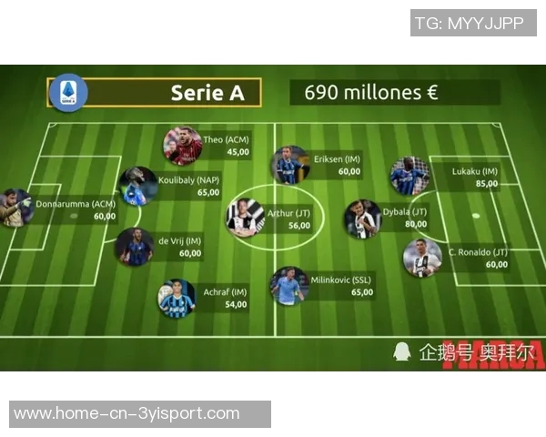 斯蒂勒评选德甲最佳五人阵容诺伊尔与基米希领衔球星阵容 斯蒂勒评选德甲最佳五人阵容诺伊尔与基米希领衔球星阵容
